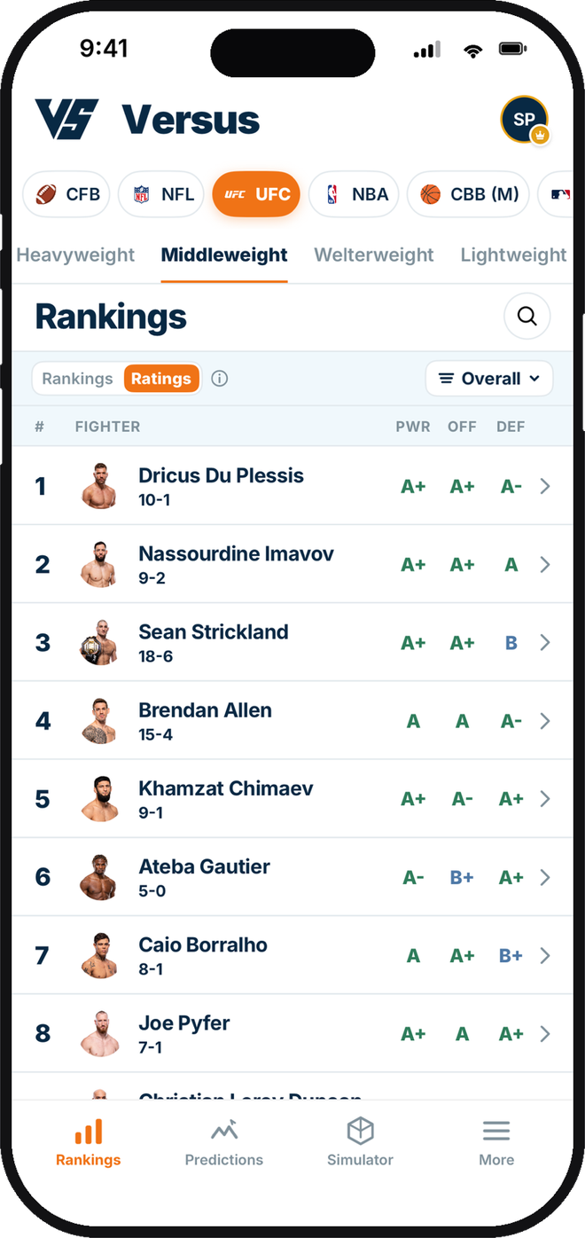 Versus app showing UFC middleweight fighter rankings